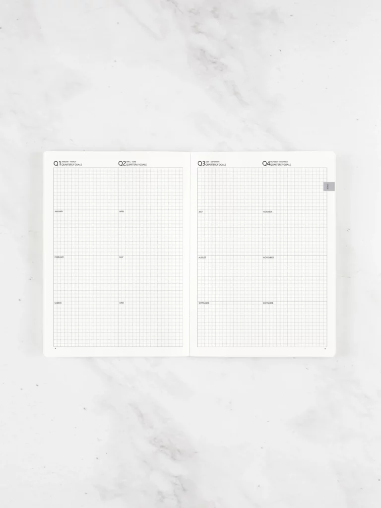 Quarterly Goals