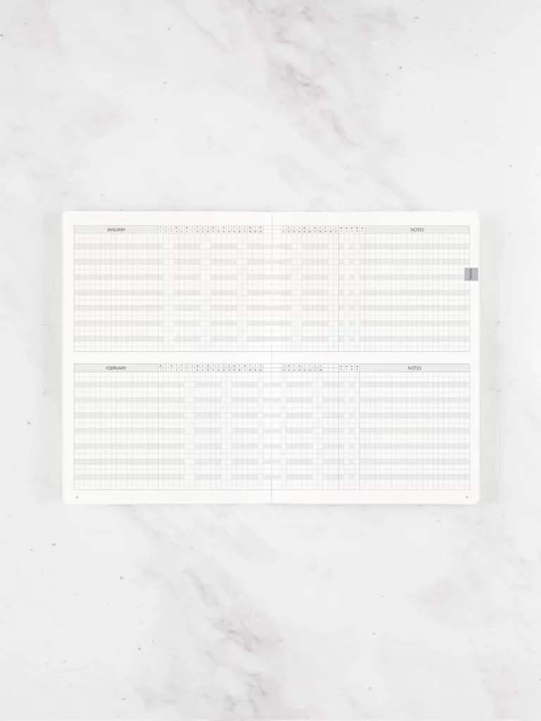 Habit Trackers