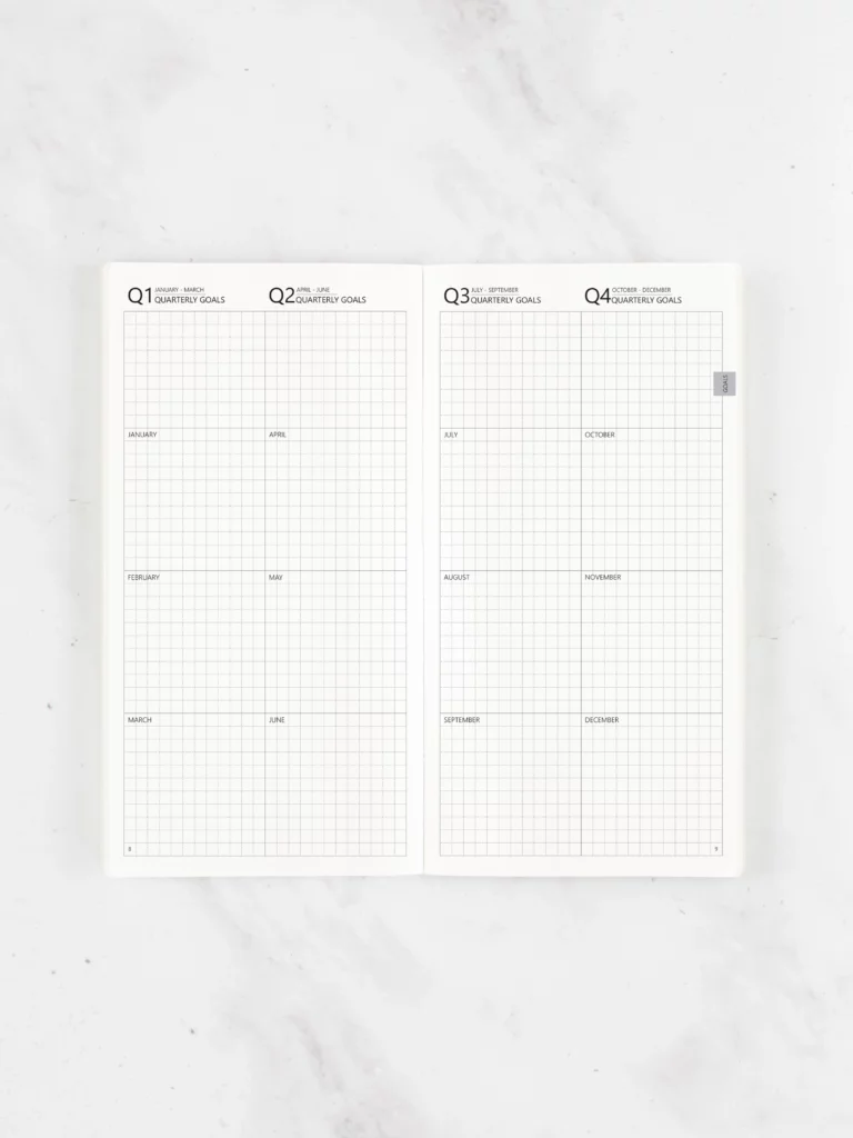Quarterly Goals