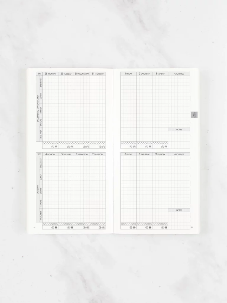 Meal Planning
