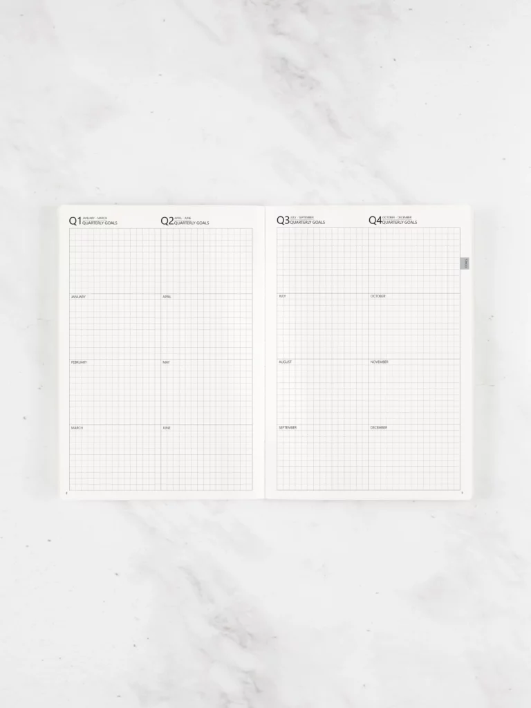 Quarterly Goals