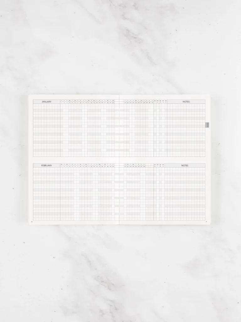 Habit Trackers