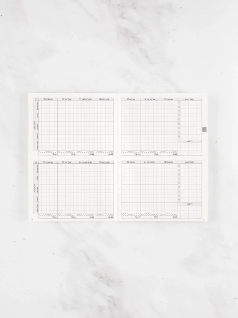 Meal Planning