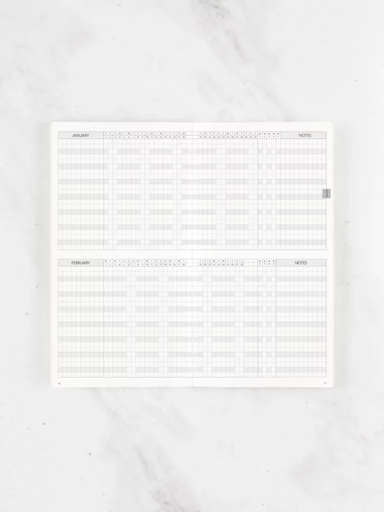 Habit Trackers